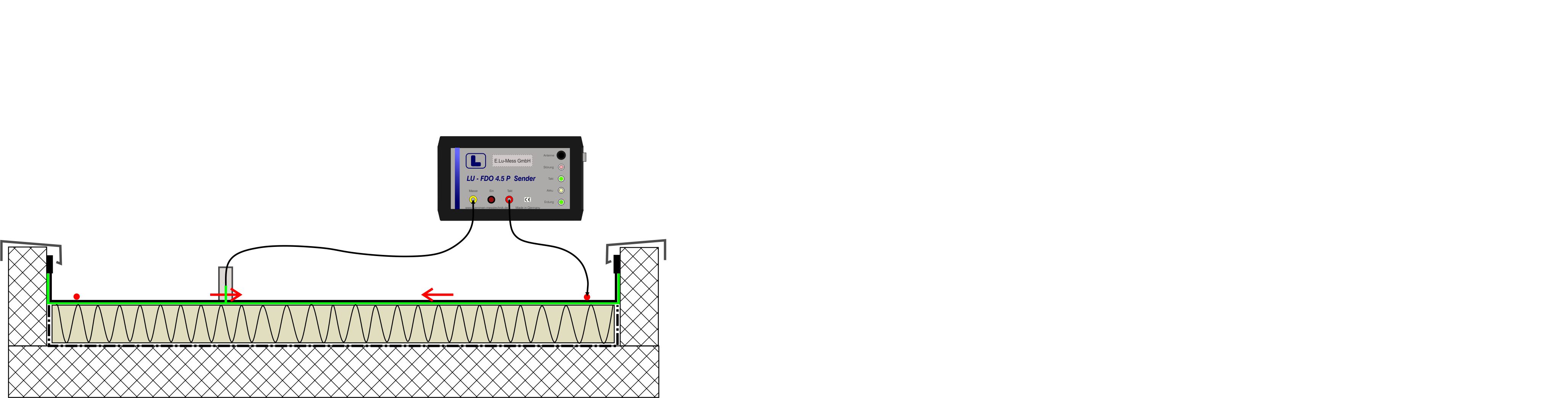 Pipe leak detection